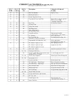 Preview for 434 page of Panasonic KX-TA624 Installation Manual