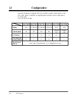 Предварительный просмотр 14 страницы Panasonic KX-TA624 User Manual