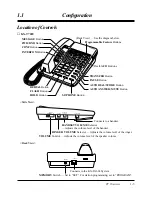 Предварительный просмотр 15 страницы Panasonic KX-TA624 User Manual