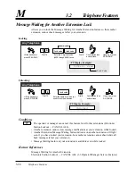 Предварительный просмотр 148 страницы Panasonic KX-TA624 User Manual