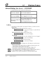 Предварительный просмотр 152 страницы Panasonic KX-TA624 User Manual