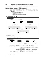 Предварительный просмотр 190 страницы Panasonic KX-TA624 User Manual