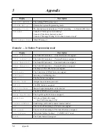 Предварительный просмотр 226 страницы Panasonic KX-TA624 User Manual