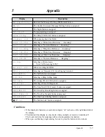 Предварительный просмотр 227 страницы Panasonic KX-TA624 User Manual