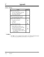 Предварительный просмотр 230 страницы Panasonic KX-TA624 User Manual