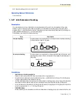 Preview for 93 page of Panasonic KX-TA824 Feature Manual