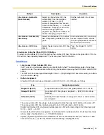 Preview for 99 page of Panasonic KX-TA824 Feature Manual