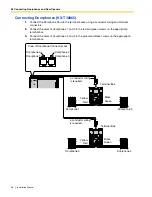 Предварительный просмотр 58 страницы Panasonic KX-TA824 Installation Manual