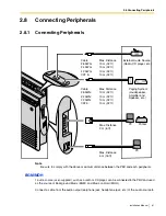 Предварительный просмотр 61 страницы Panasonic KX-TA824 Installation Manual