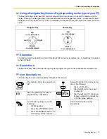 Preview for 15 page of Panasonic KX-TA824 Operating Manual