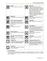 Preview for 17 page of Panasonic KX-TA824 Operating Manual