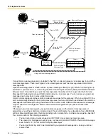 Preview for 32 page of Panasonic KX-TA824 Operating Manual