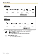 Preview for 34 page of Panasonic KX-TA824 Operating Manual