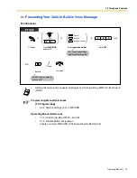 Preview for 35 page of Panasonic KX-TA824 Operating Manual