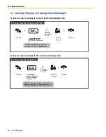 Preview for 36 page of Panasonic KX-TA824 Operating Manual