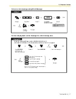 Preview for 37 page of Panasonic KX-TA824 Operating Manual