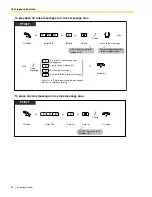 Preview for 38 page of Panasonic KX-TA824 Operating Manual