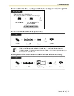 Preview for 53 page of Panasonic KX-TA824 Operating Manual