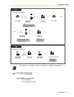 Preview for 61 page of Panasonic KX-TA824 Operating Manual