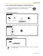 Preview for 85 page of Panasonic KX-TA824 Operating Manual