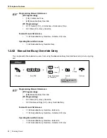 Preview for 86 page of Panasonic KX-TA824 Operating Manual