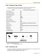 Preview for 87 page of Panasonic KX-TA824 Operating Manual