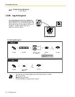 Preview for 104 page of Panasonic KX-TA824 Operating Manual