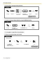 Preview for 106 page of Panasonic KX-TA824 Operating Manual