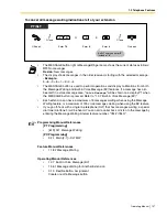 Preview for 107 page of Panasonic KX-TA824 Operating Manual