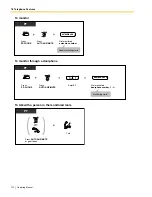 Preview for 122 page of Panasonic KX-TA824 Operating Manual