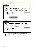 Preview for 138 page of Panasonic KX-TA824 Operating Manual