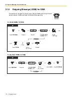 Preview for 140 page of Panasonic KX-TA824 Operating Manual