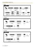 Preview for 150 page of Panasonic KX-TA824 Operating Manual