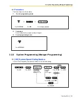 Preview for 163 page of Panasonic KX-TA824 Operating Manual