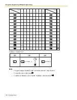 Preview for 166 page of Panasonic KX-TA824 Operating Manual