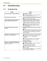 Preview for 168 page of Panasonic KX-TA824 Operating Manual