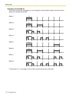 Preview for 178 page of Panasonic KX-TA824 Operating Manual