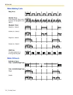 Preview for 180 page of Panasonic KX-TA824 Operating Manual