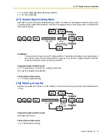 Preview for 23 page of Panasonic KX-TA824 Programming Manual