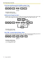 Preview for 34 page of Panasonic KX-TA824 Programming Manual