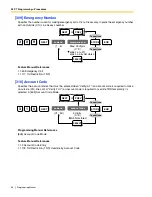 Preview for 36 page of Panasonic KX-TA824 Programming Manual