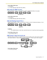 Preview for 75 page of Panasonic KX-TA824 Programming Manual