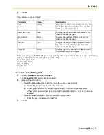 Preview for 99 page of Panasonic KX-TA824 Programming Manual