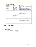 Preview for 101 page of Panasonic KX-TA824 Programming Manual