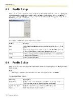 Preview for 102 page of Panasonic KX-TA824 Programming Manual