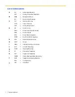 Preview for 4 page of Panasonic KX-TA82483 - Expansion Cards Programming Manual