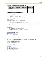 Preview for 43 page of Panasonic KX- TAW848 Feature Manual