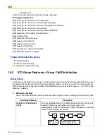 Preview for 114 page of Panasonic KX- TAW848 Feature Manual