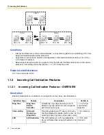 Предварительный просмотр 22 страницы Panasonic KX- TAW848 Features Manual