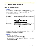 Предварительный просмотр 25 страницы Panasonic KX- TAW848 Features Manual